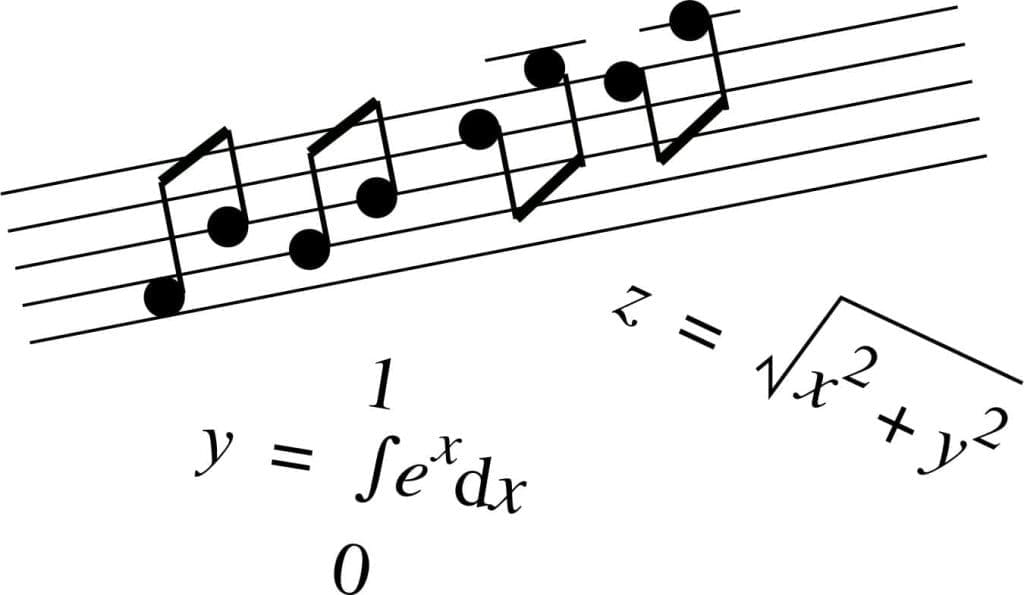 Müzik ve Matematik Arasındaki Bağlantı 4 Müzik ve Matematik