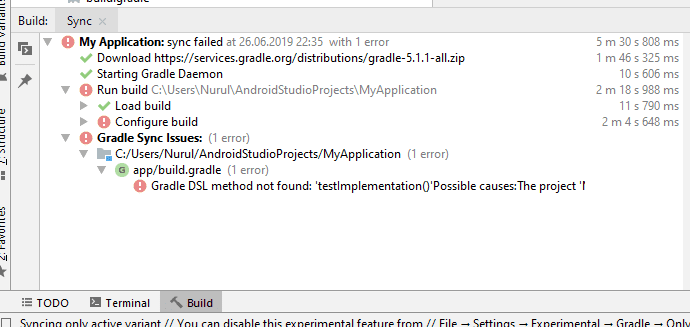 Gradle DSL method