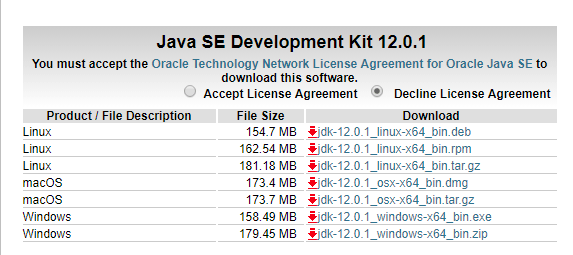 Java Platformu