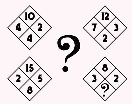 iqtest 2 s12 3