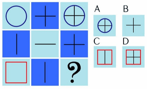 iqtest 2 s16 d