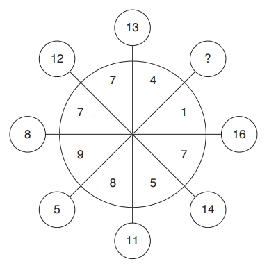iqtest 2 s25 17