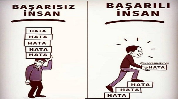 🎯 Hatalarından Öğren 3 Hatalarından Öğren