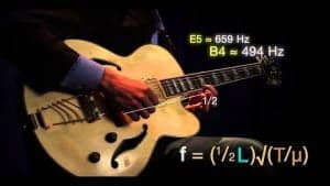 Matematik ve Müzik